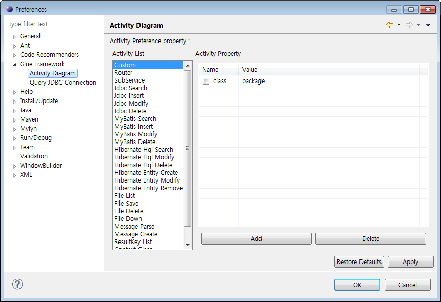 Reuse Activity List